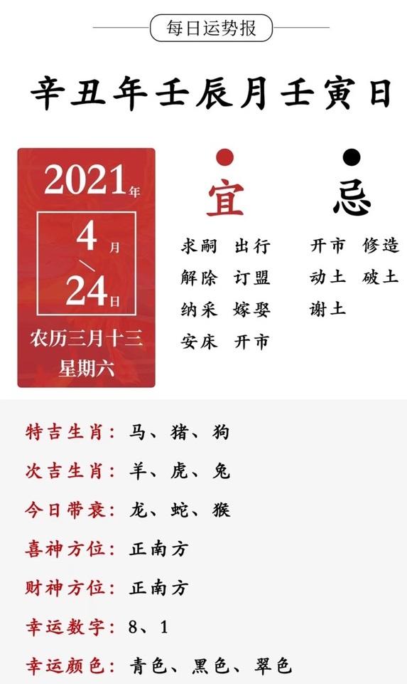 每日運勢預測查詢2021年4月24日星期六農曆三月十三辛丑年壬辰月壬寅