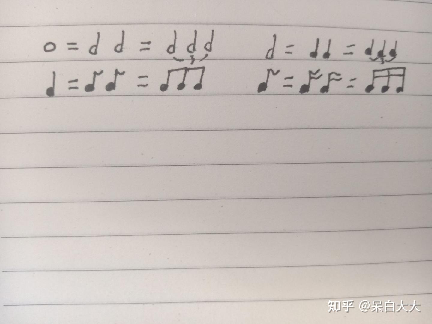 乐理笔记2022年5月19日 - 知乎