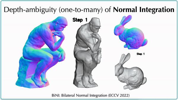 CVPR'23｜一张图重建3D人物新思路：完美复刻复杂动作和宽松衣物，遮挡也不在话下 - 知乎