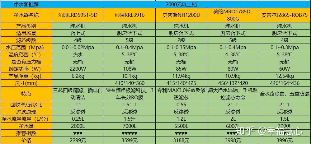 大米怎么选执行标准表 v2-435663c85804488bf114747b6ff39a7c_r.jpg
