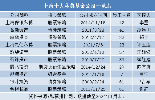星空体育- 星空体育官方网站- 星空体育APP下载摩根新兴动力混合基金跻身“10元基”阵营