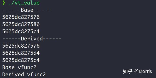 深入理解C++虚函数表 - 知乎