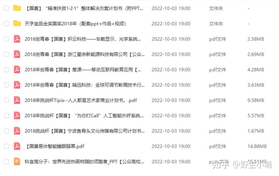 创新创业大赛的往年的优秀作品哪里有啊？ - 知乎