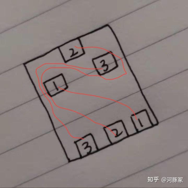 123三个数对应进行数字连线不能交叉