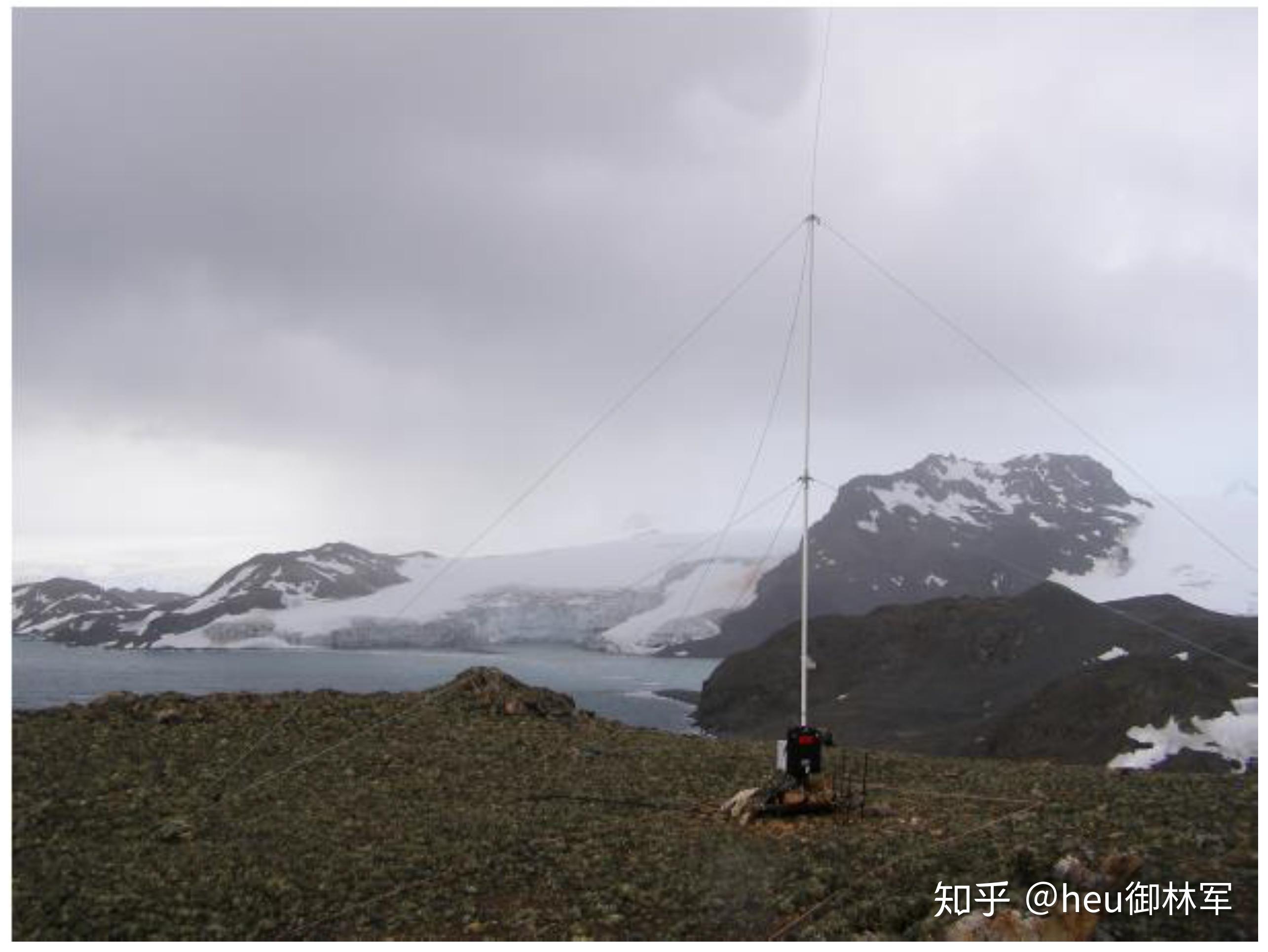 斜电离层是由la salle开发的,用来分析和表征南极和西班牙[4]之间的