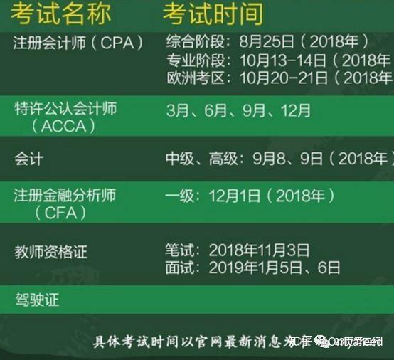 高级会计师报名条件年_高级会计师条件放宽_高级会计师报名年限要求