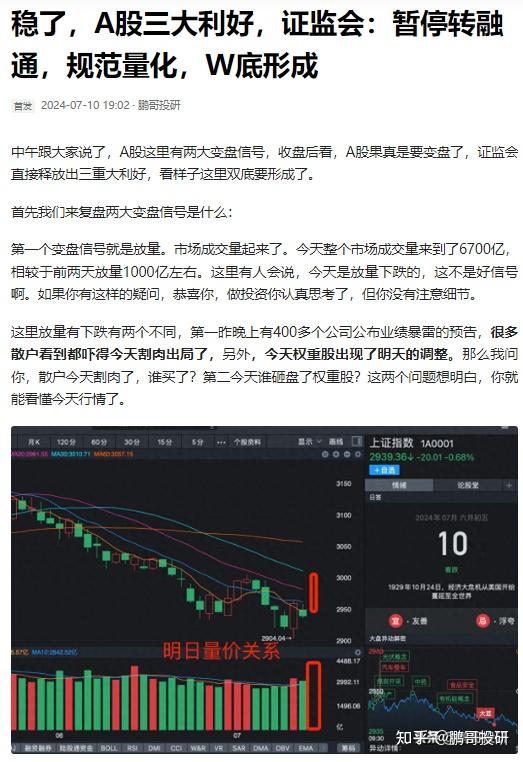 A股关键节点,两个变盘信号明确,这个方向底部倍量,主线定了 - 知乎