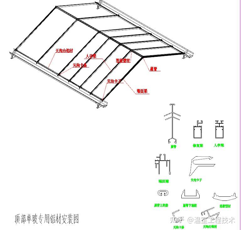 温室大棚结构图图片