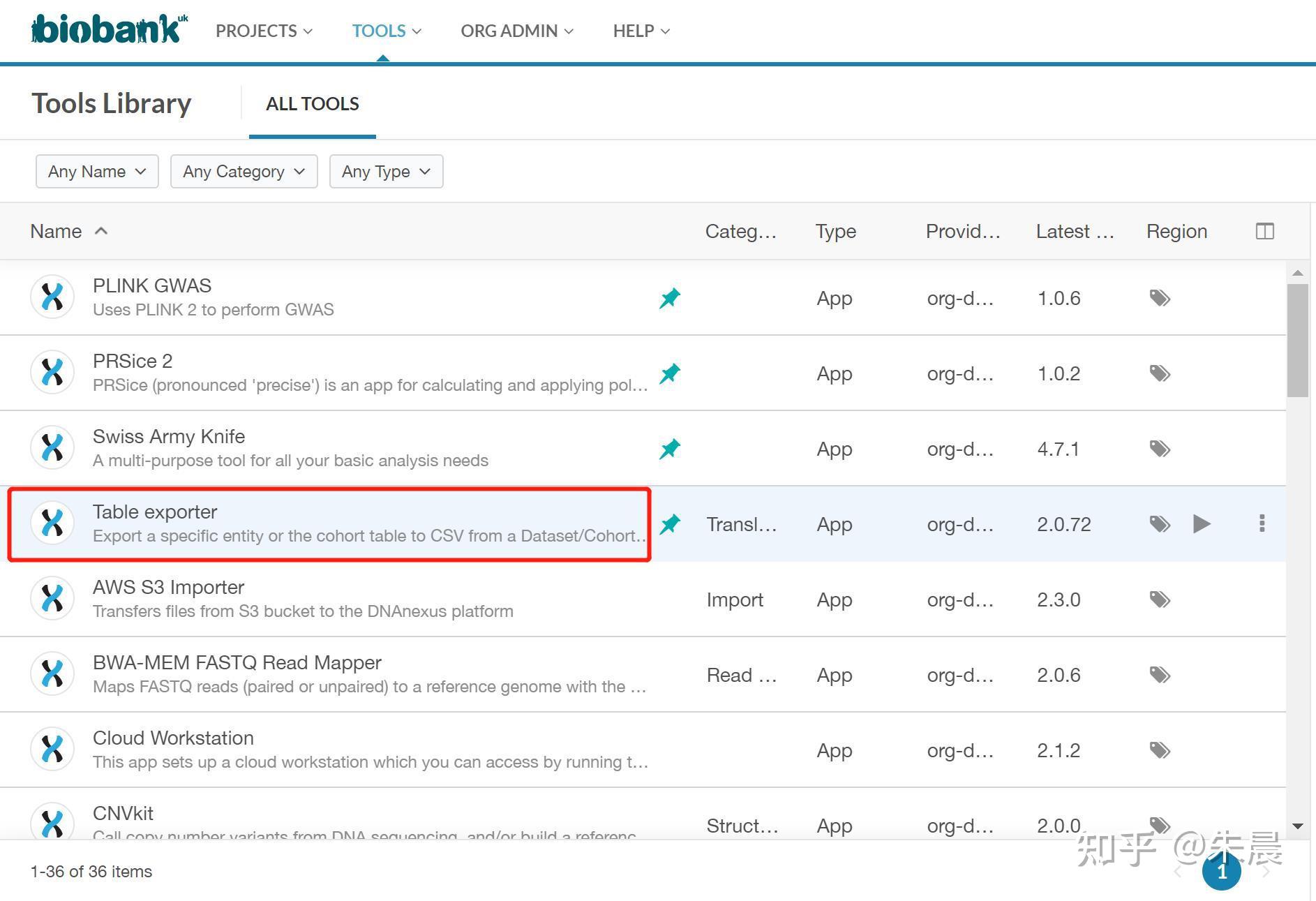 【UK Biobank干货】教你如何从RAP云计算平台下载数据 知乎