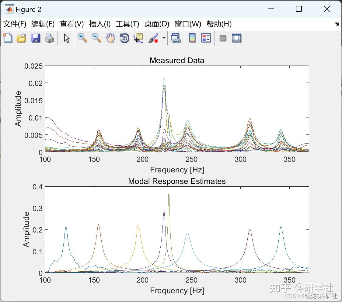 Matlab matlab