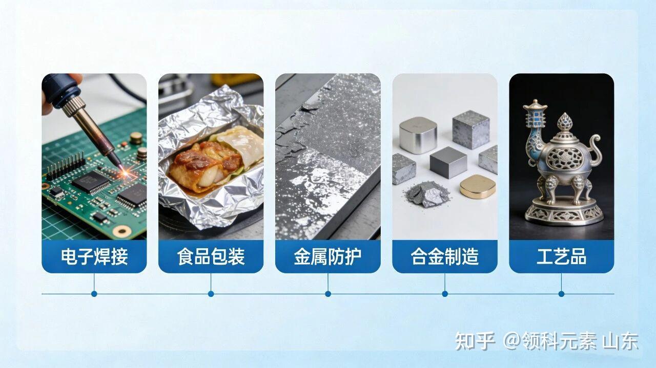 锡元素科普:低调却不可或缺的金属瑰宝 - 知乎