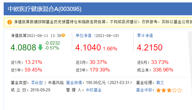 2021春季基金休市（2021春节期间基金休市几天）《基金春节休市时间表2020》