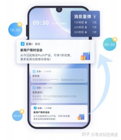 盘点android友盟消息推送为企业效能带来的好处 - 知乎