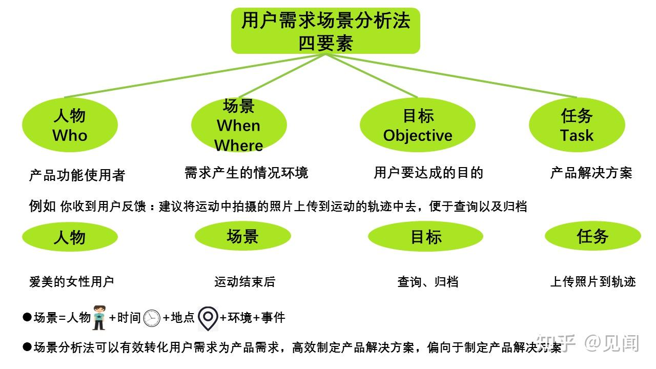 企业管理系统：企业管理的革新利器