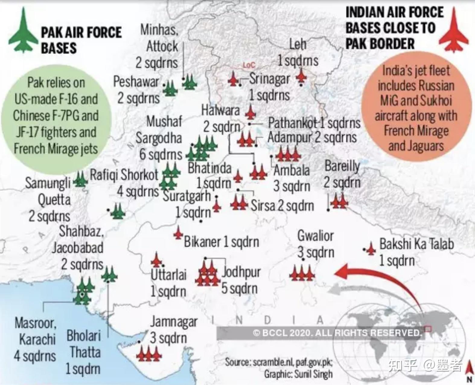 巴基斯坦空军的整体素质为什么比印度要高