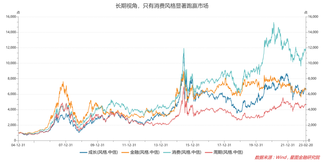 股市涨跌无常,怎样才能安稳赚钱? - 知乎