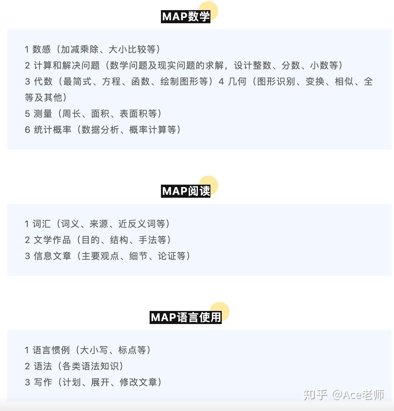 MAP测试是什么?入读国际学校家长必读(完整版) - 知乎