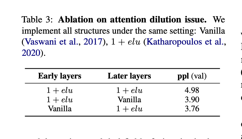 [EMNLP‘22 简读] The Devil in Linear Transformer - 知乎