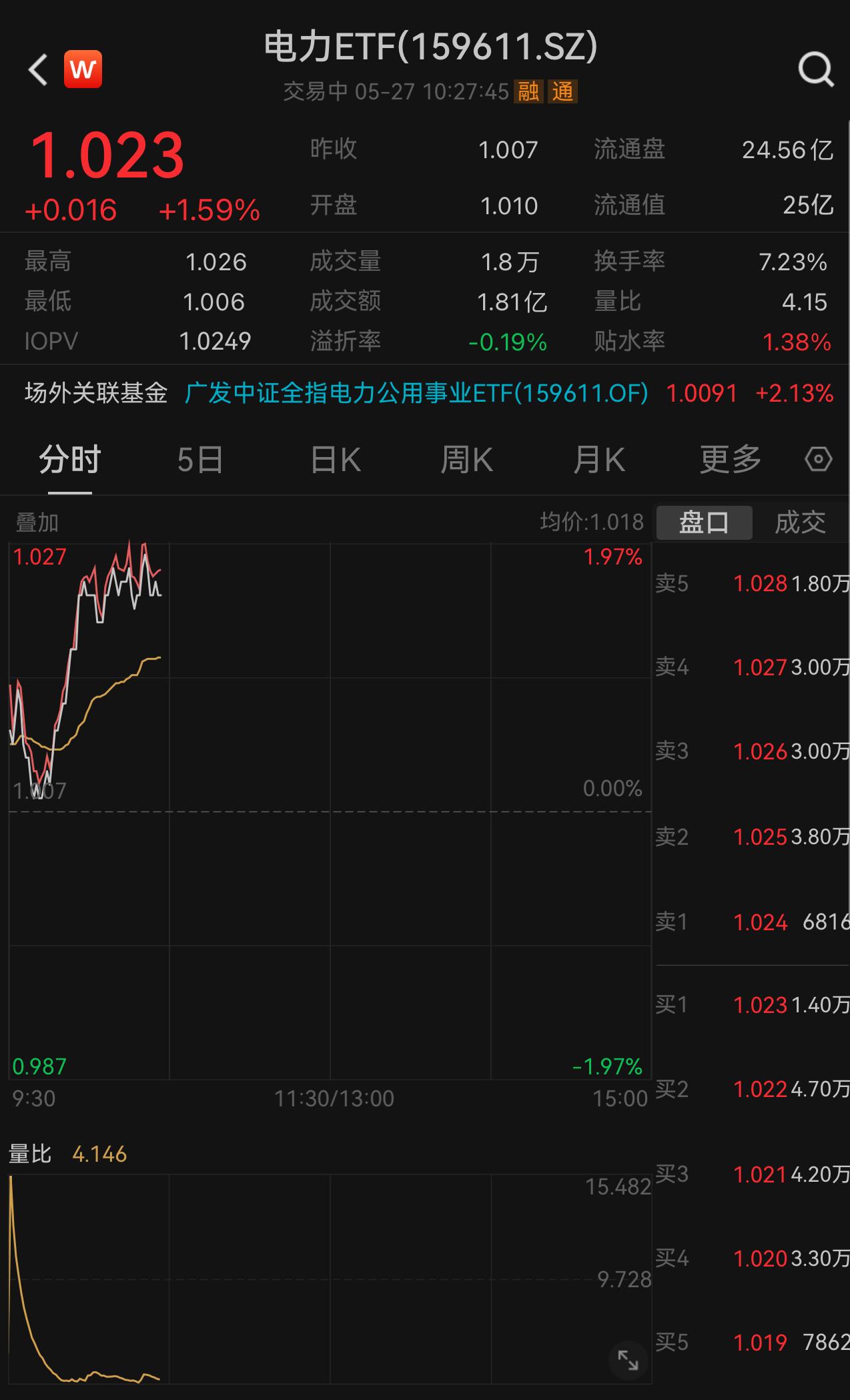 华能国际股票图片