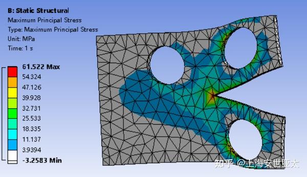 ANSYS 断裂力学新功能之SMART自适应裂纹萌生分析 - 知乎