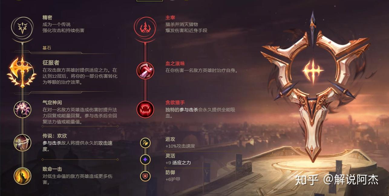 lol皇子天赋，lol皇子天赋s11