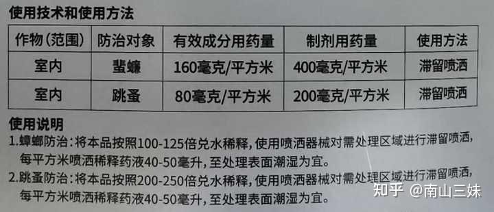 什么灭蟑螂药好啊