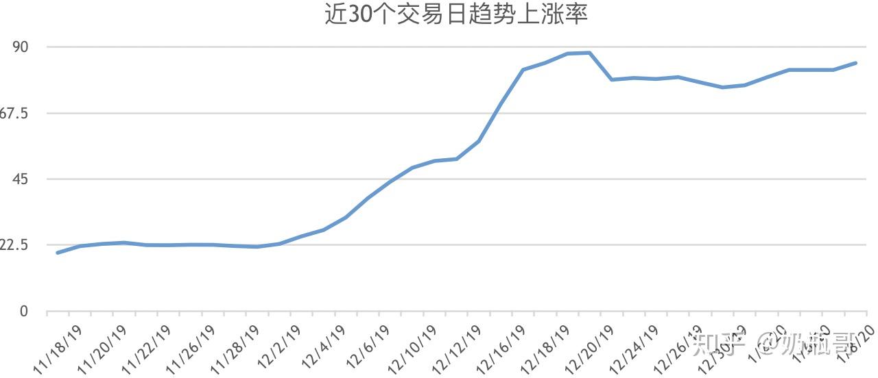 伊拉克人口多少_2010 2018年伊拉克人口总数及人口结构分析