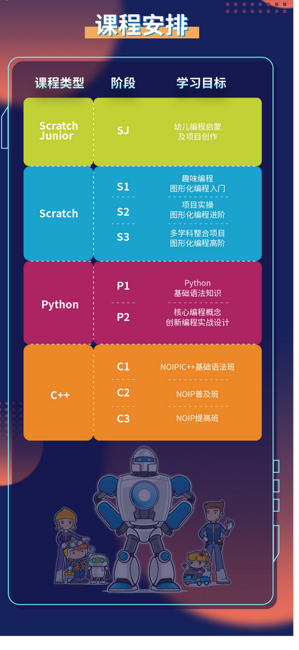 加盟乐高教育要多少钱_加盟乐高教育_乐高教育加盟