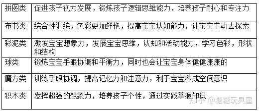 儿童玩具手机怎么玩_玩具儿童玩手机怎么办_小孩玩具玩手机