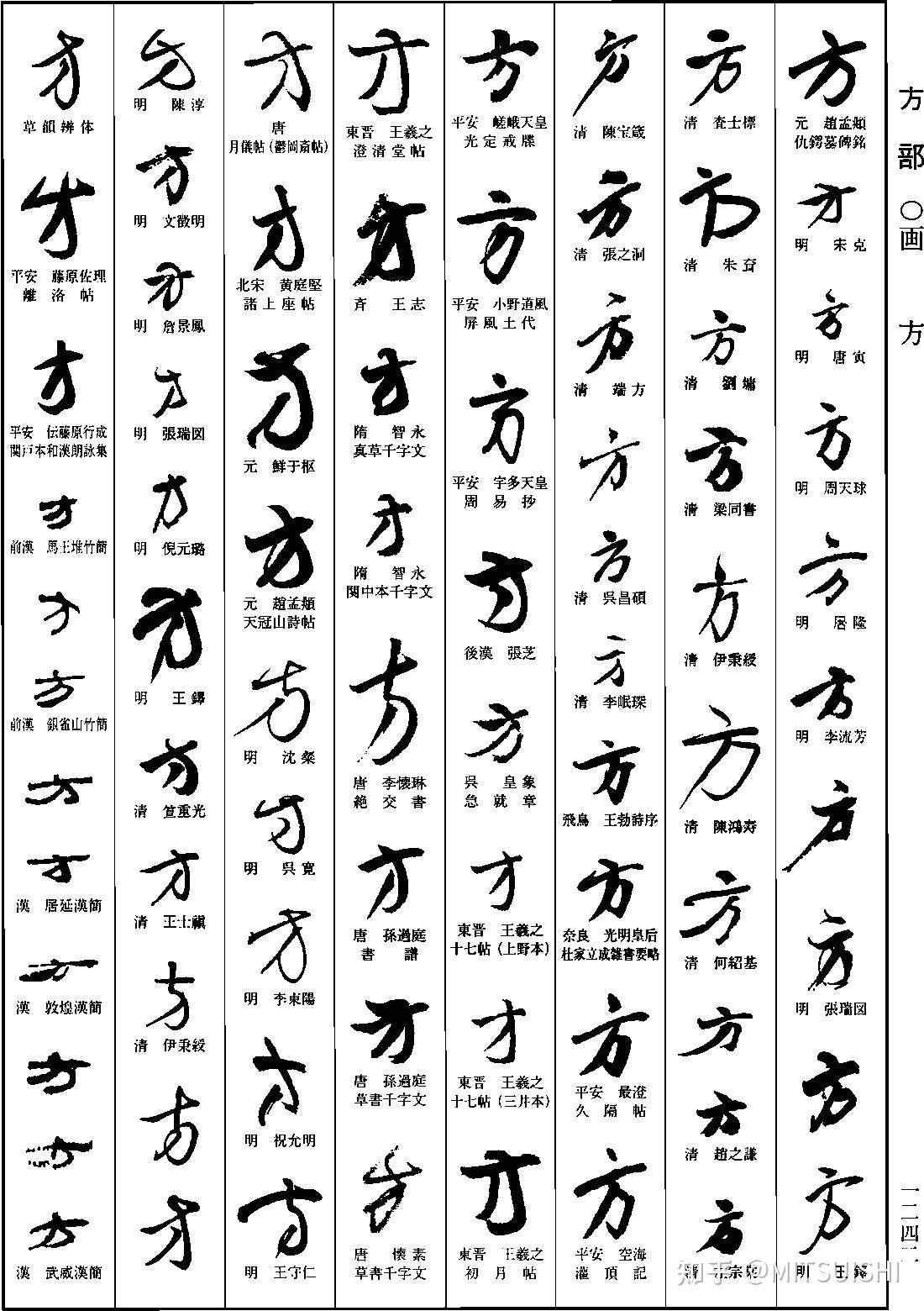 为什么万字的书写顺序不是横,撇,横折弯钩? - 知乎