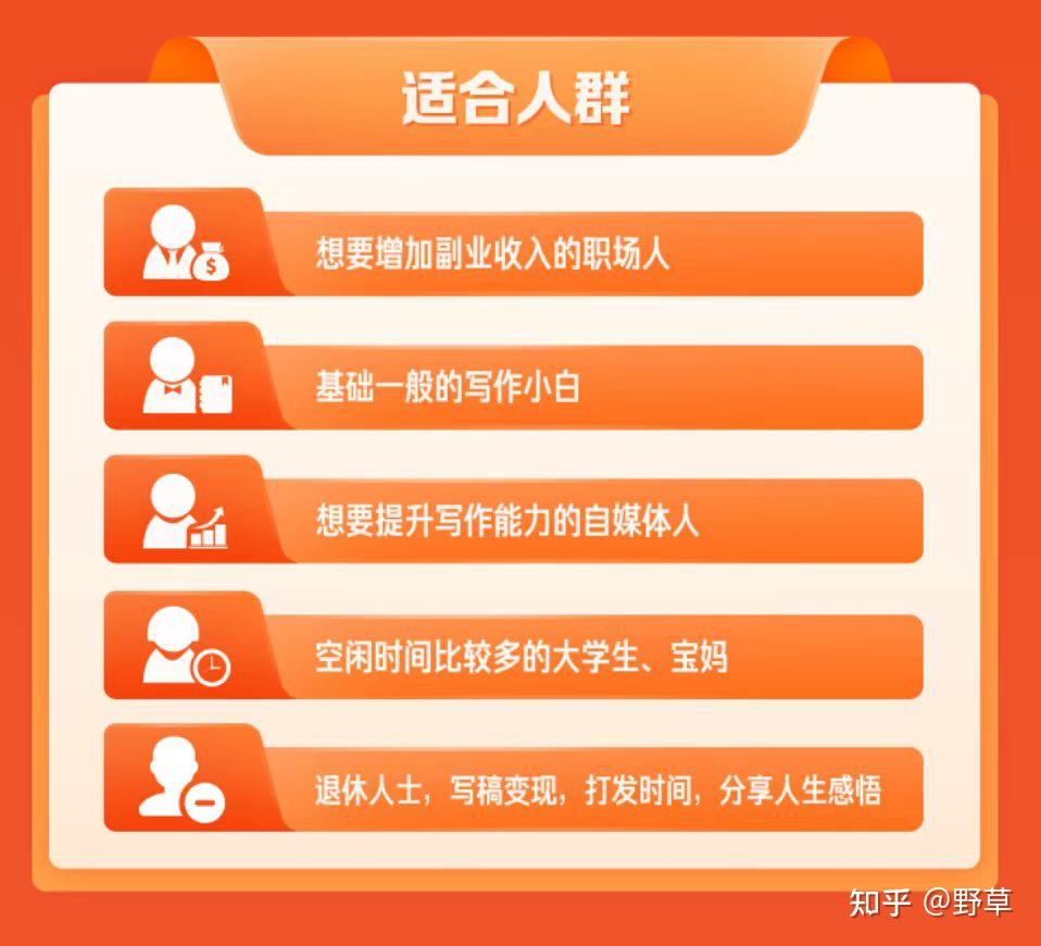 副业(写作变现） - 知乎
