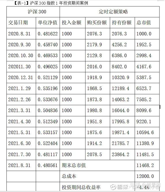 浙商证券(601878)：浙商星空体育- 星空体育官方网站- 星空体育APP下载证券股份有限公司关于续聘会计师事务所