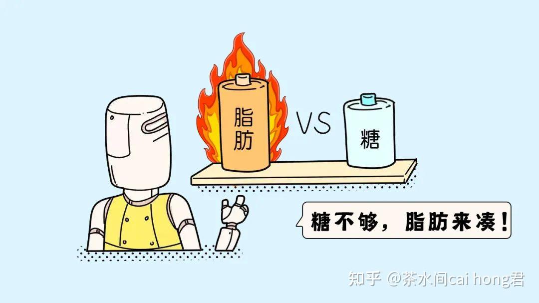 来源就会减少,不足以给人体供能,身体不得不开始用脂肪代替葡萄糖燃烧