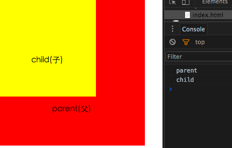 W3C标准冒泡、捕获机制 W3C标准冒泡、捕获机制
