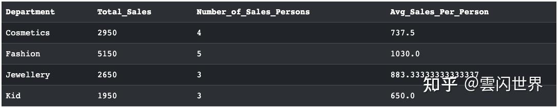 掌握 SQL UDF 的教程：类别、用例以及与存储过程的区别 - 知乎