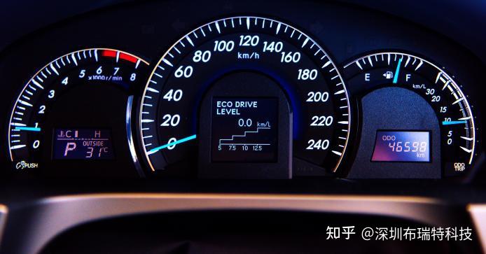 不止于里程:布瑞特绝对值编码器如何重塑汽车测试测距精度与数据价值