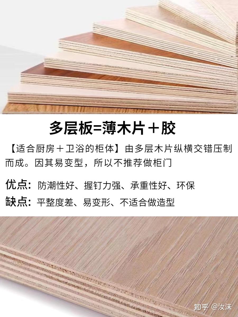 全屋定制板材怎么选?过来人教你如何避坑! - 知乎