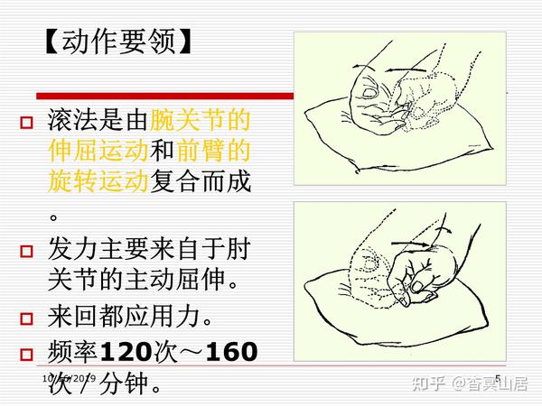 打通经络——推拿常用手法与补泄逻辑 - 知乎