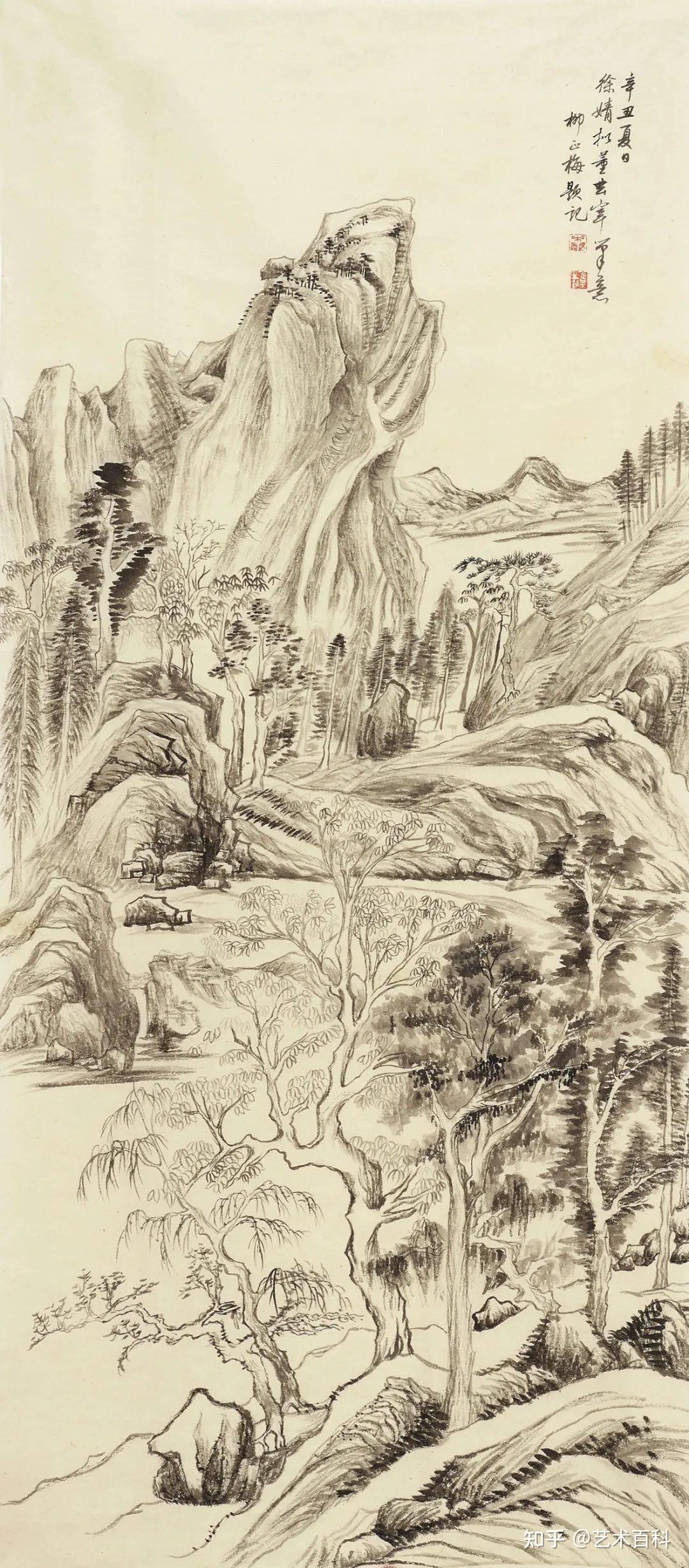 展览预告 | 汲古——疏影轩书画雅集展(第三回) - 知乎