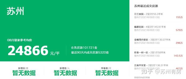 2015上海装修能公积金贷款吗_苏州装修贷款_上海公积金贷款装修