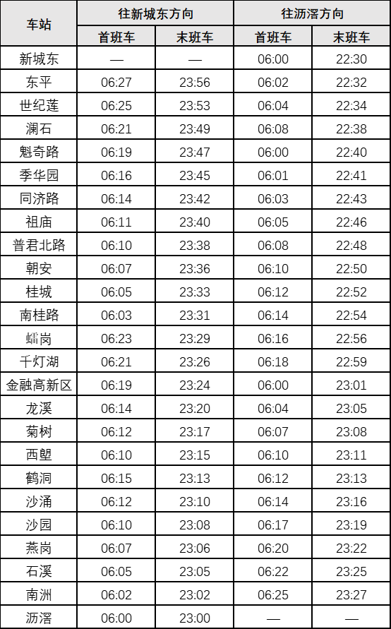 广佛肇城际轻轨时刻表图片