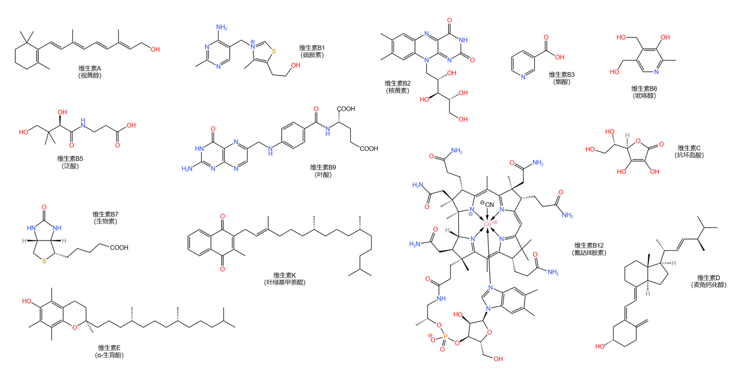 十三种必需维生素的化学全合成- 知乎