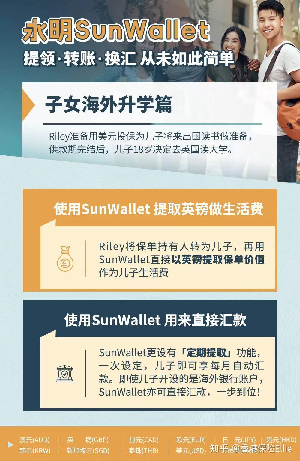 首发：可以全球躺平的永明星河尊享，香港真多元货币计划！ - 知乎