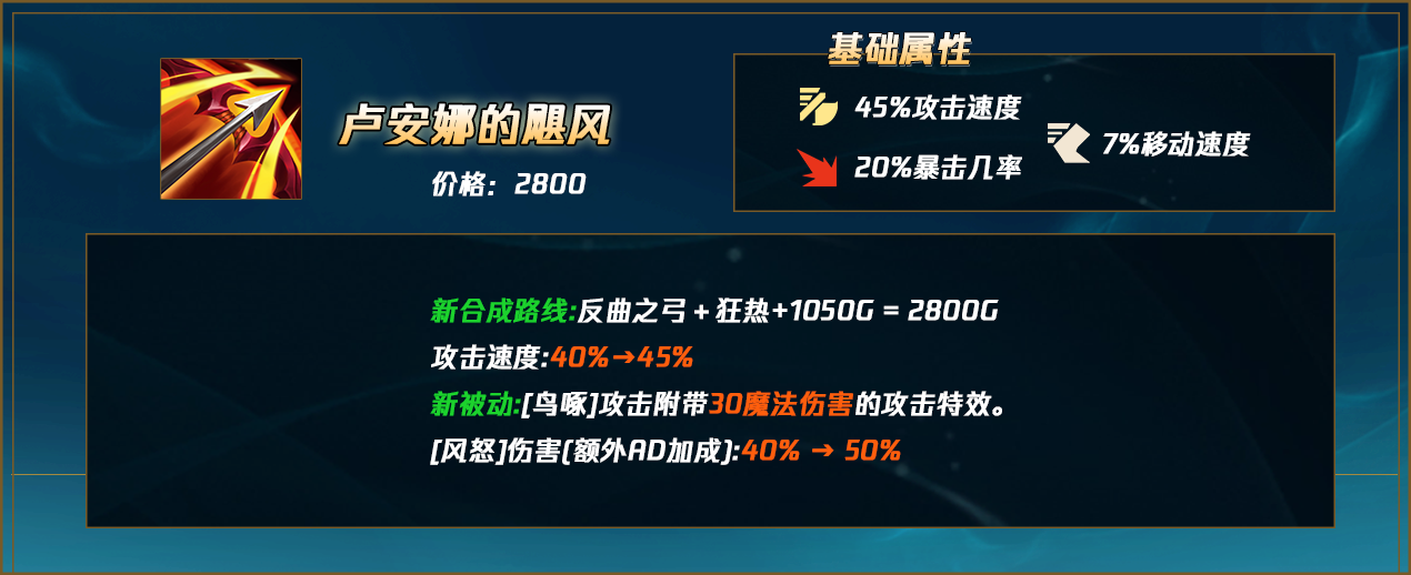 【13.10】大嘴一定荣登T0的三个理由 - 知乎