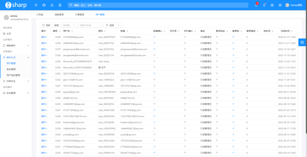 Log4net 2.0.14.0