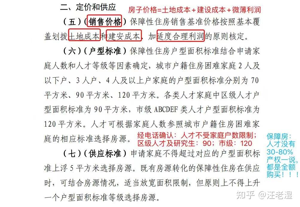 杭州人才共有产权房,后面怎么变,看这个! - 知乎