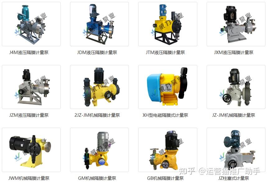 什么是计量泵？这里有详细解释！ - 知乎