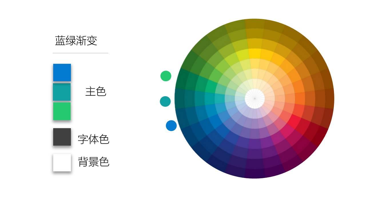 配色手册:ppt常见的5种配色方式