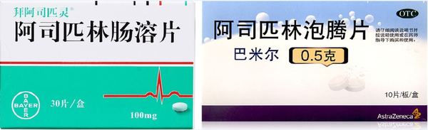 你会识别处方药和非处方药吗? - 知乎
