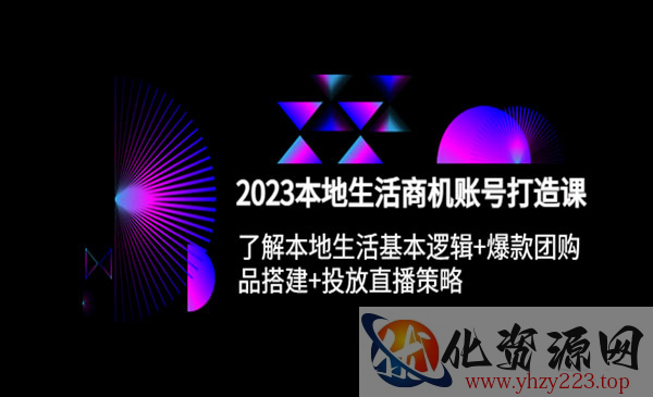 《2023本地同城生活商机账号打造课》基本逻辑+爆款团购品搭建+投放直播策略_wwz